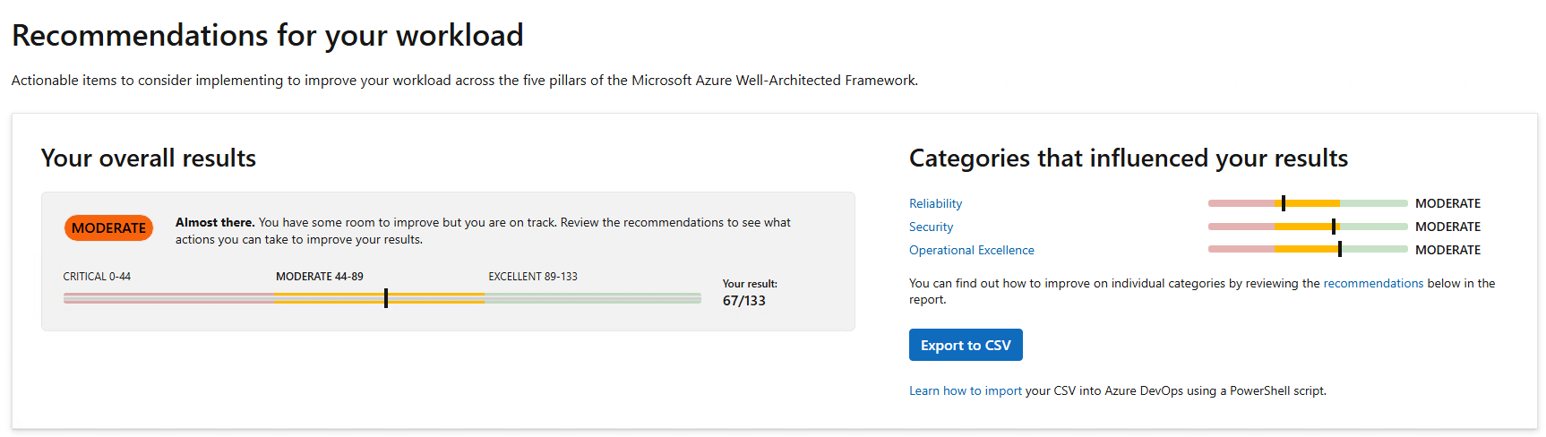 Azure optimization recommendations diagram showcasing performance and reliability improvements for R2 Copilot workloads